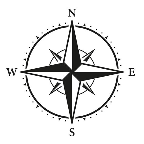 North .